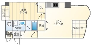 恵美須町駅 徒歩3分 7階の物件間取画像